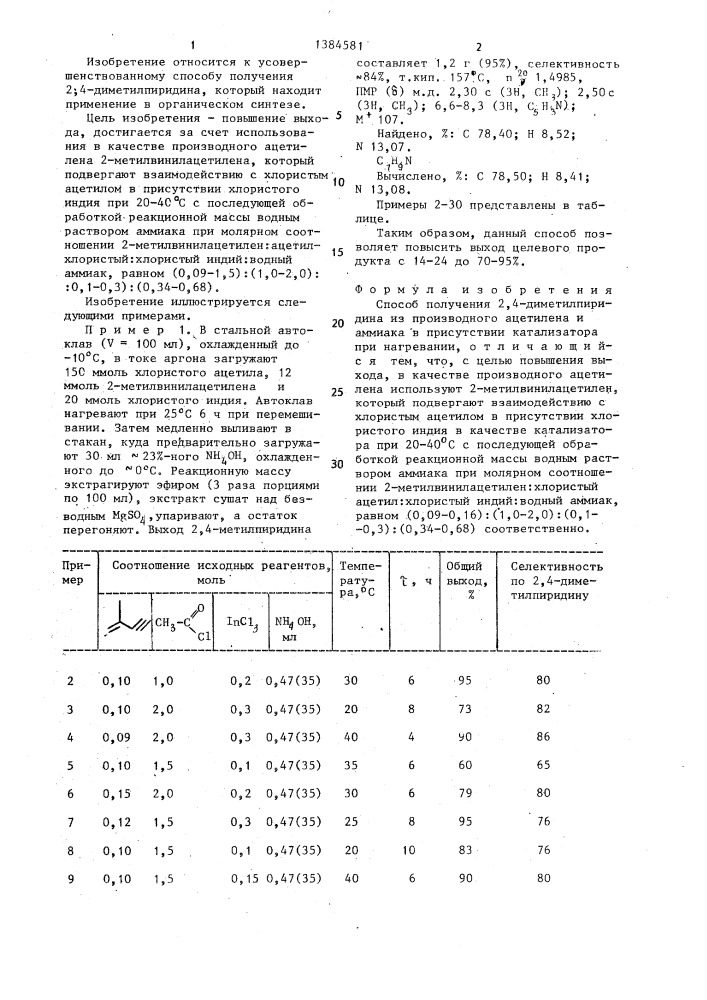 Способ получения 2,4-диметилпиридина (патент 1384581)