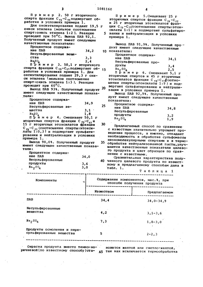 Способ получения поверхностно-активного вещества (патент 1081160)