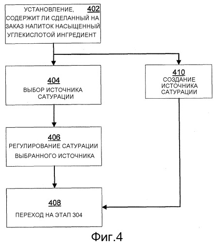 Насосная система для упаковок типа мешок-в-коробке (патент 2526687)