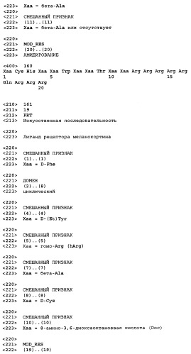 Лиганды рецепторов меланокортинов (патент 2401841)