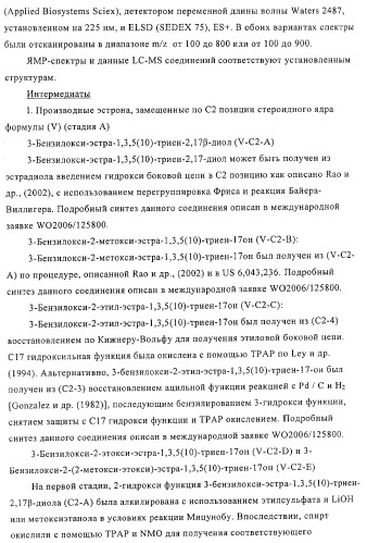 Замещенные производные эстратриена как ингибиторы 17бета hsd (патент 2453554)