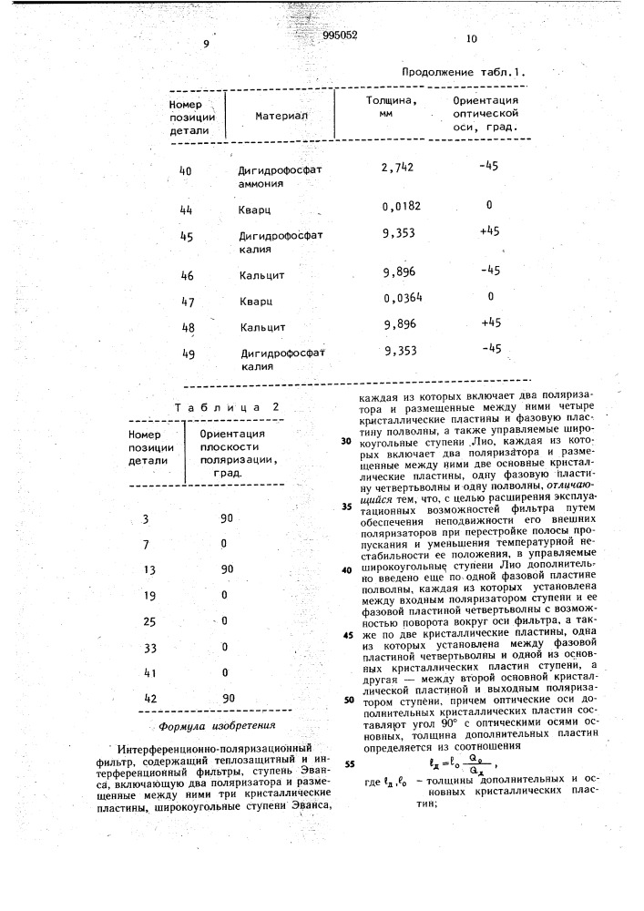 Интерференционно-поляризационный фильтр (патент 995052)