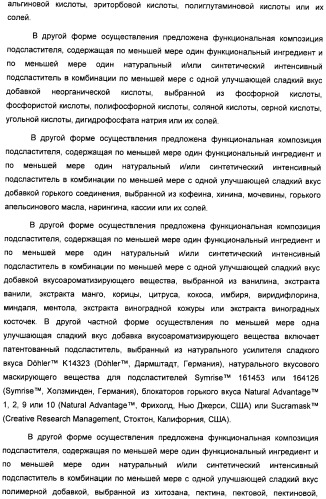 Композиция интенсивного подсластителя с глюкозамином и подслащенные ею композиции (патент 2455854)