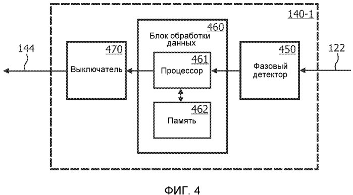 Способ и устройство, обеспечивающие значительное ослабление света твердотельных осветительных систем (патент 2565028)