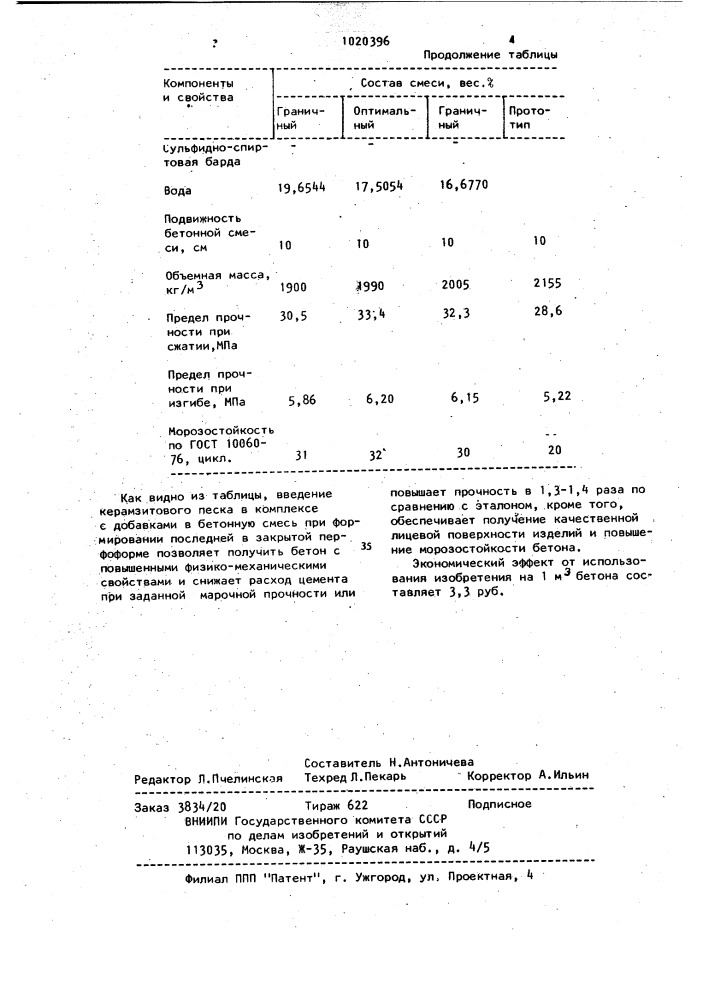 Бетонная смесь (патент 1020396)