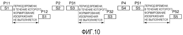Устройство формирования изображения с улучшенной работоспособностью для задания печати, включающей одностороннюю печать и двустороннюю печать (патент 2497172)