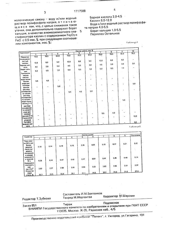 Керамическая электроизоляционная масса (патент 1717588)