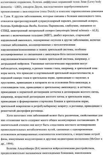 Применение антитела против амилоида-бета при глазных заболеваниях (патент 2482876)