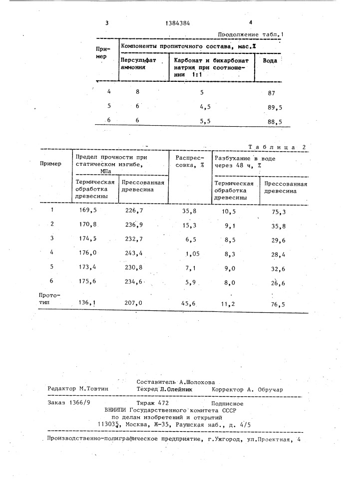 Способ модификации древесины (патент 1384384)