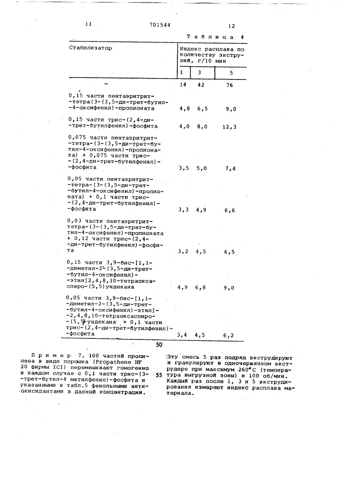 Полимерная композиция (патент 701544)