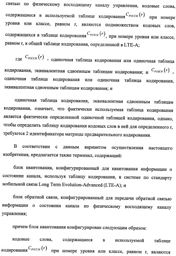 Способ и терминал для передачи обратной связью информации о состоянии канала (патент 2510135)