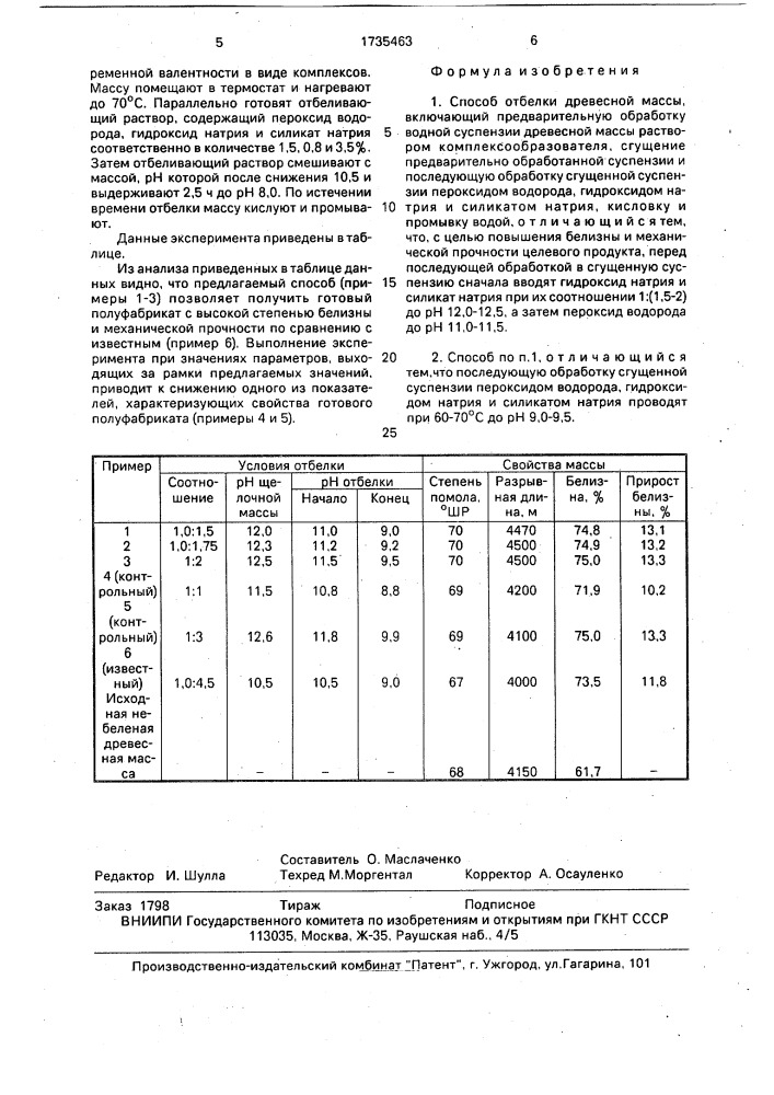 Способ отбелки древесной массы (патент 1735463)