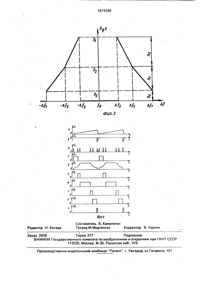 Устройство для контроля внеполосных спектров излучения радиопередатчиков (патент 1674389)
