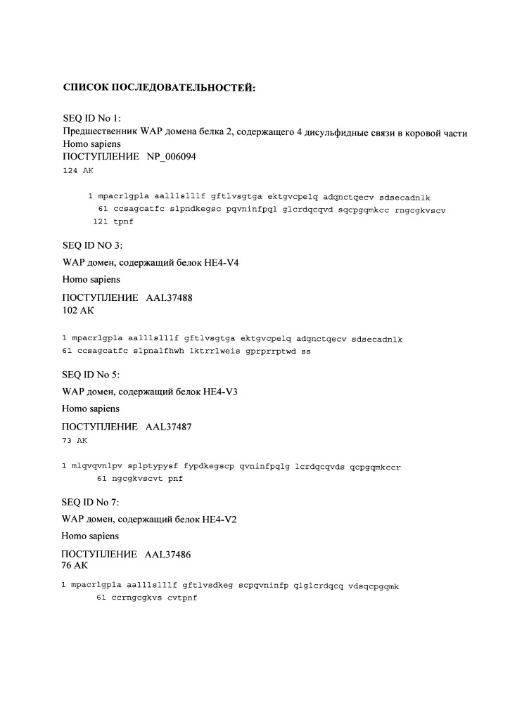 Композиции и способы применения для определения не4а (патент 2650778)