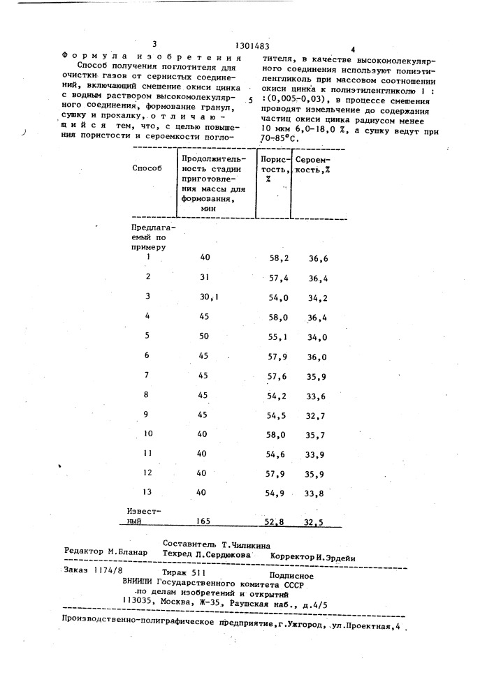 Способ получения поглотителя для очистки газов от сернистых соединений (патент 1301483)