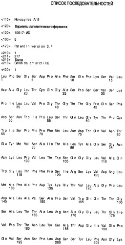 Варианты липолитического фермента (патент 2474611)