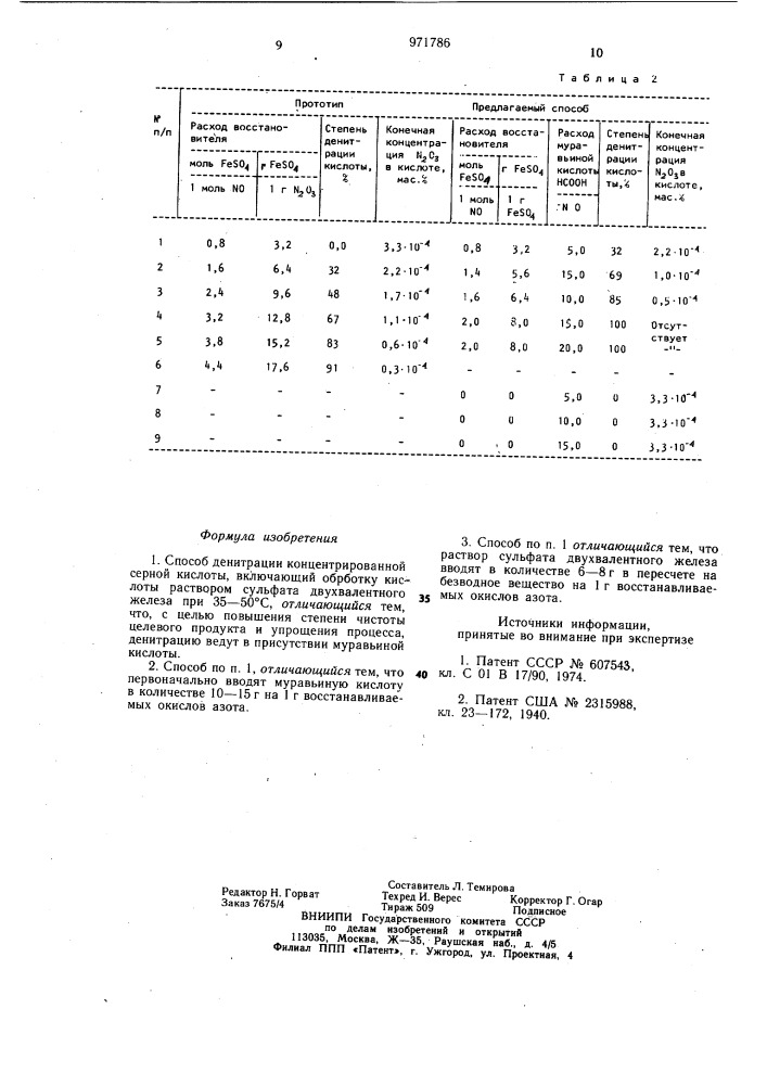 Способ денитрации концентрированной серной кислоты (патент 971786)