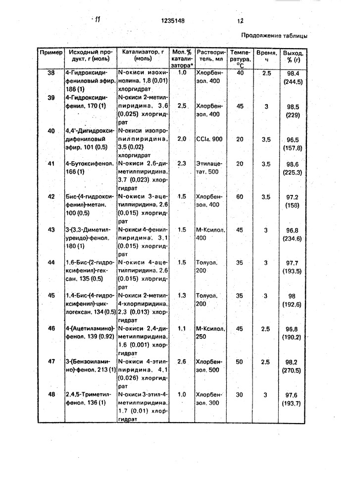 Способ получения арилхлорформиатов (патент 1235148)