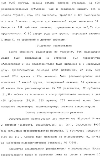 Фармацевтическая система доставки витамина с и витамина е и применение комбинации витаминов с и е для профилактики или лечения состояний, связанных с окислительной нагрузкой (патент 2309733)