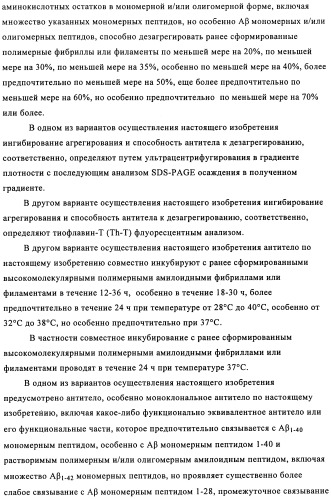 Применение антитела против амилоида-бета при глазных заболеваниях (патент 2482876)