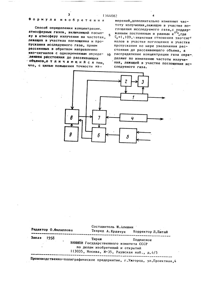 Способ определения концентрации атмосферных газов (патент 1344082)