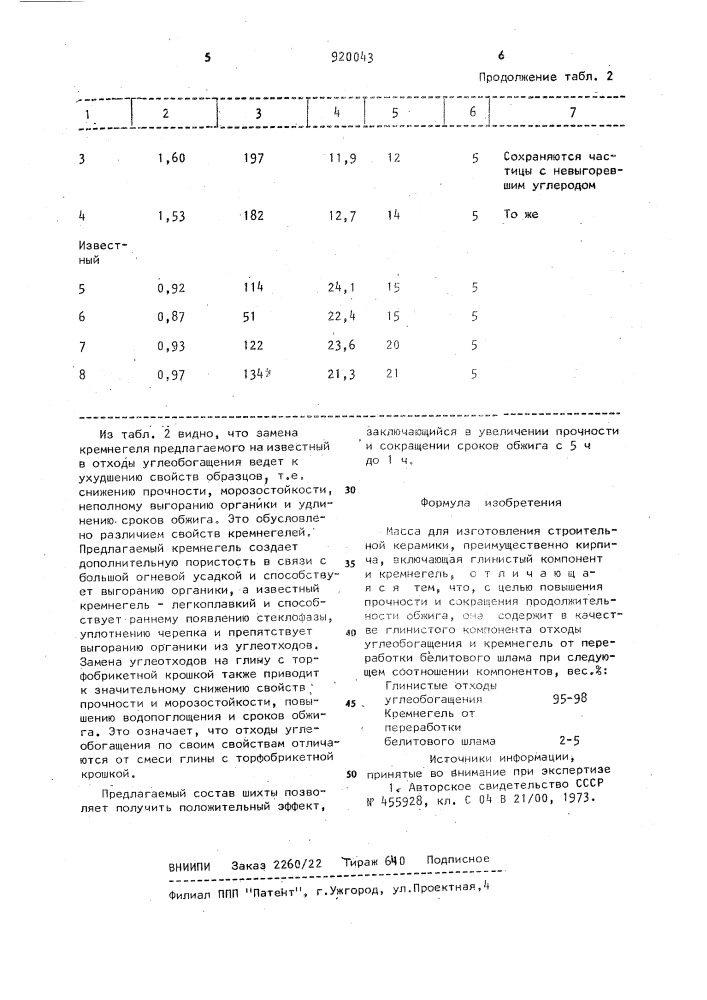 Масса для изготовления строительной керамики (патент 920043)