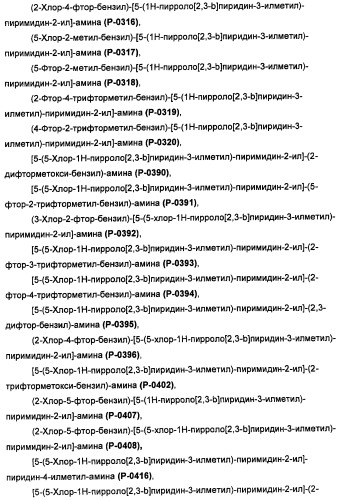 Соединения, модулирующие активность c-fms и/или c-kit, и их применения (патент 2452738)