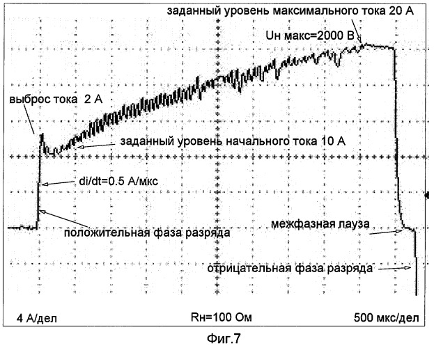Формирователь импульсов энергии с регулируемой формой (патент 2398347)