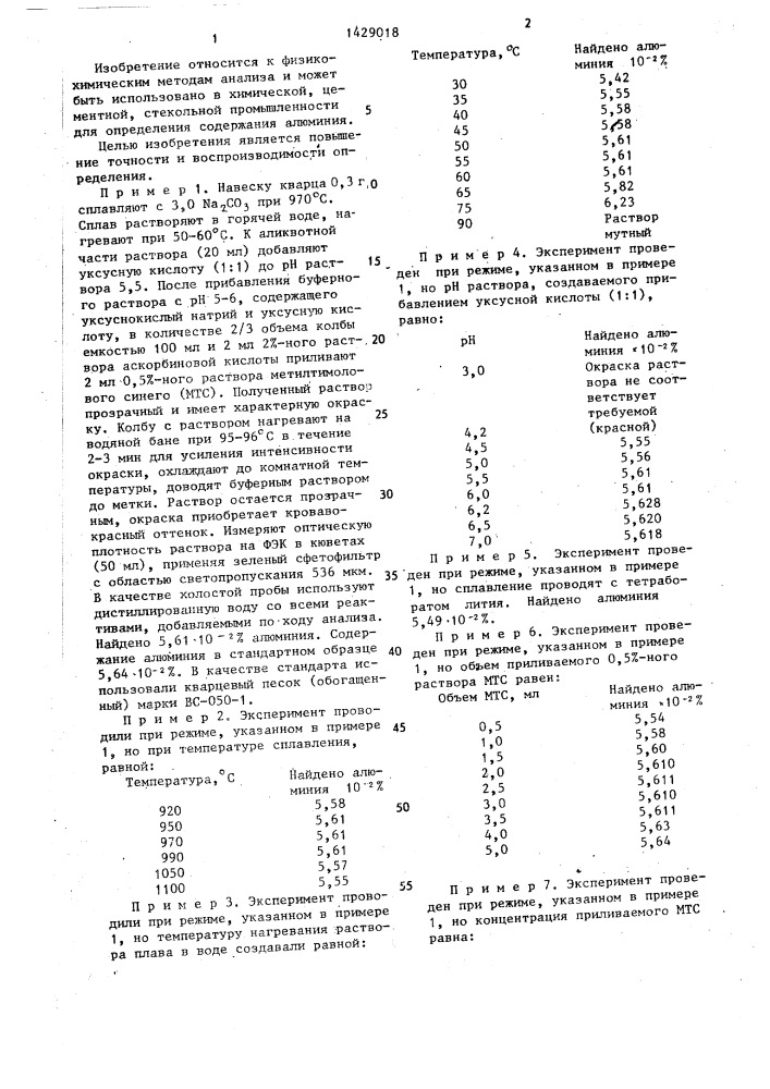 Способ определения алюминия в минеральном сырье (патент 1429018)