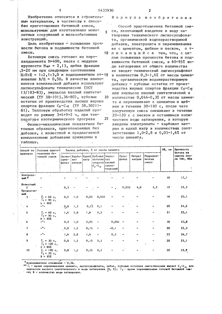 Способ приготовления бетонной смеси (патент 1433930)