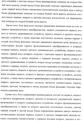 Способ функционирования информационно-вычислительной системы ракеты и устройство для его осуществления (патент 2332634)