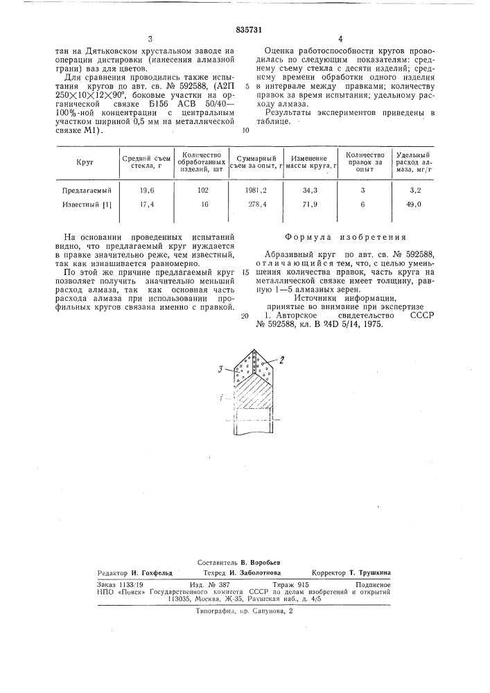 Абразивный круг (патент 835731)