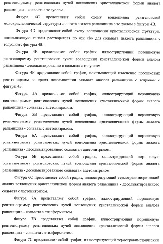 Кристаллические формы аналогов рапамицина (патент 2482119)