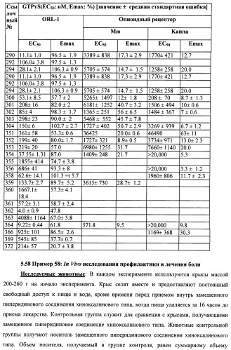 Замещенные пиперидиновые соединения хиноксалинового типа и их применение (патент 2488585)