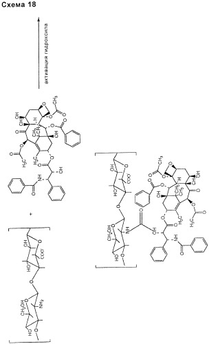 Таксаны, ковалентно связанные с гиалуроновой кислотой или производными гиалуроновой кислоты (патент 2384593)