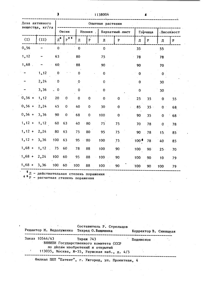 Гербицидная композиция (патент 1138004)