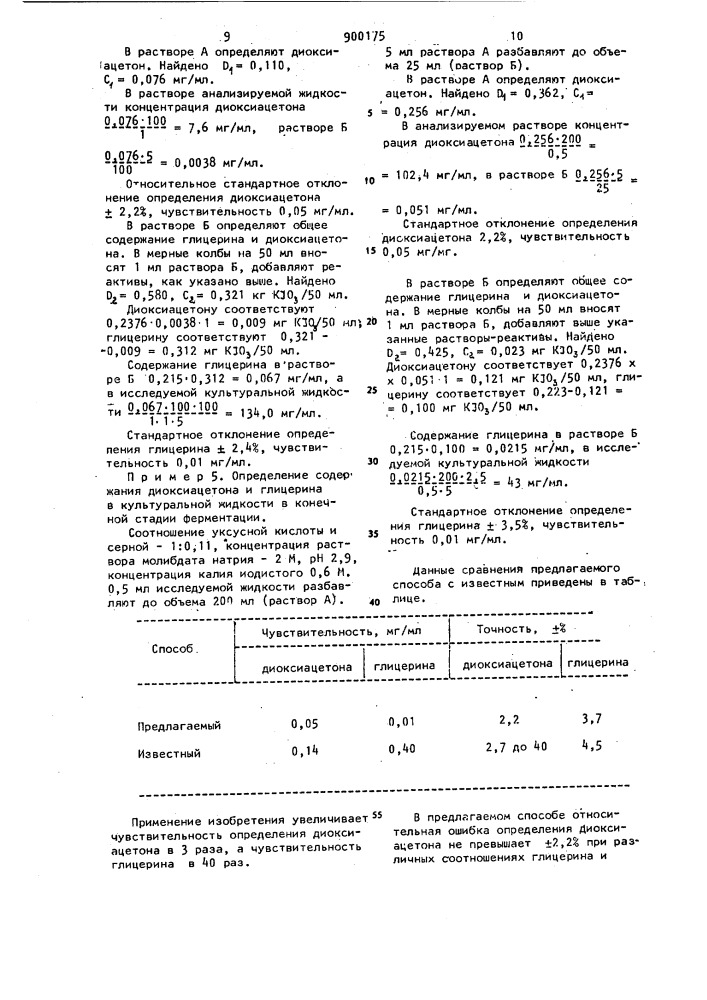 Способ определения диоксиацетона и глицерина при их совместном присутствии в смеси (патент 900175)