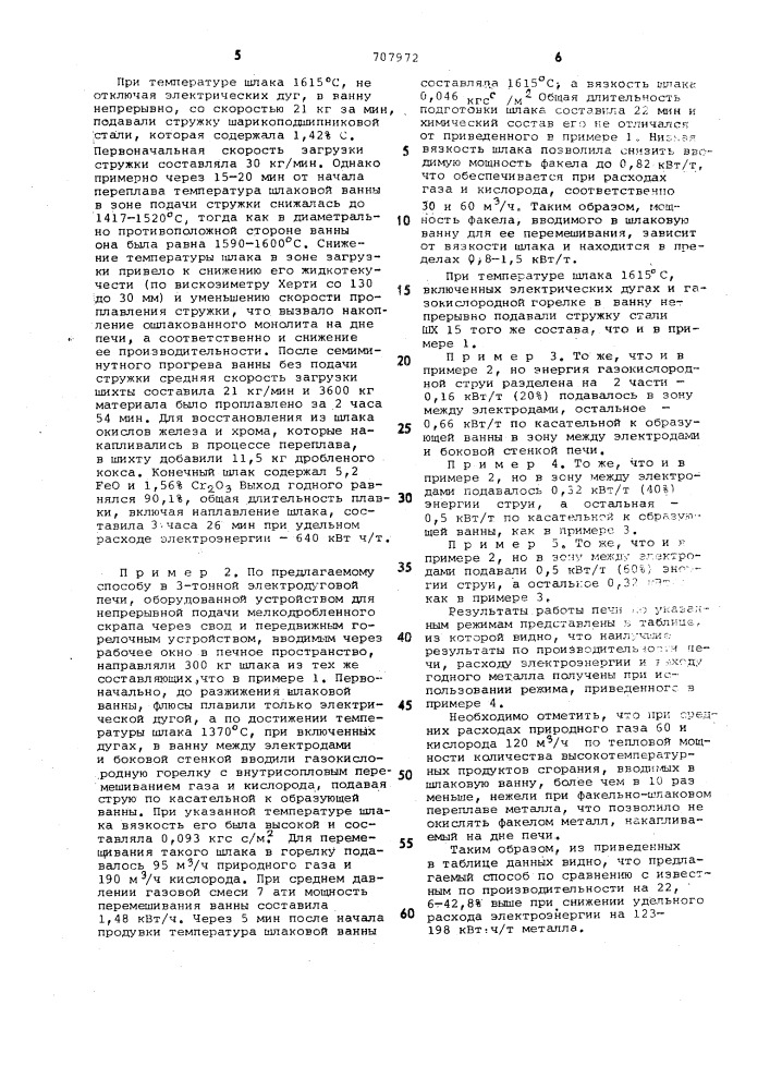 Способ переплава мелкокускового скрапа (патент 707972)