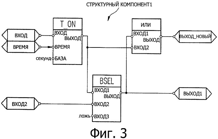 Способ замены структурных компонентов системы автоматизации (патент 2449339)