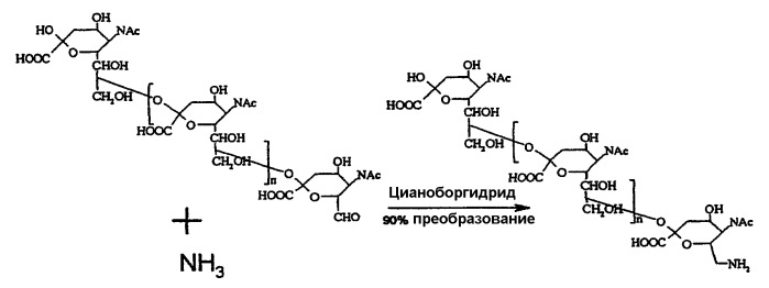 Производные полисиаловой кислоты (патент 2327703)