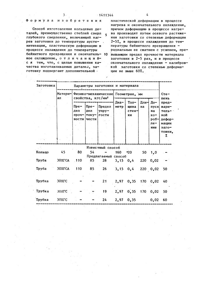 Способ изготовления кольцевых деталей (патент 1411344)