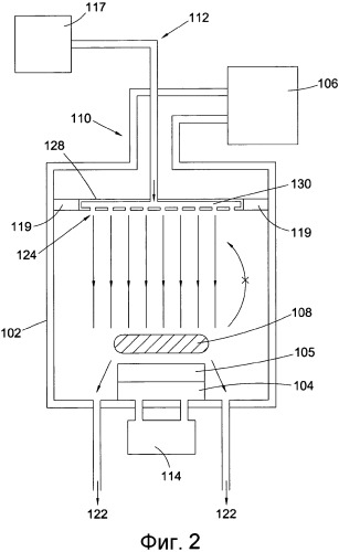 Контролируемое легирование синтетического алмазного материала (патент 2555018)