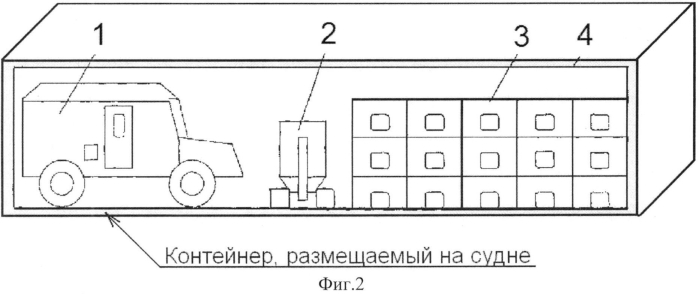 Способ защиты от террористов на водных бассейнах (патент 2551604)