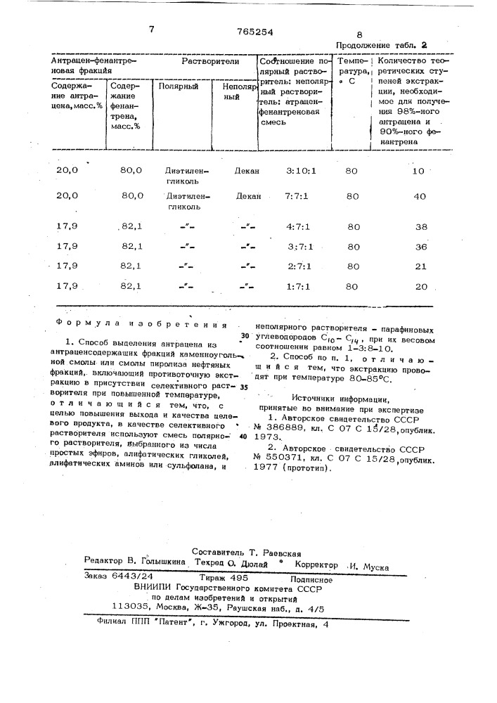 Способ выделения антрацена из антраценсодержащих фракций (патент 765254)