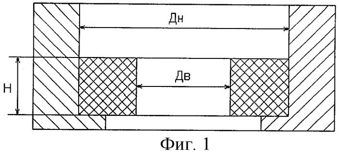 Способ изготовления заготовок с требуемыми размерами из порошкообразного политетрафторэтилена (патент 2278785)