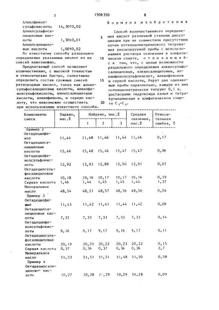 Способ количественного определения кислот различной степени диссоциации при их совместном присутствии (патент 1506350)