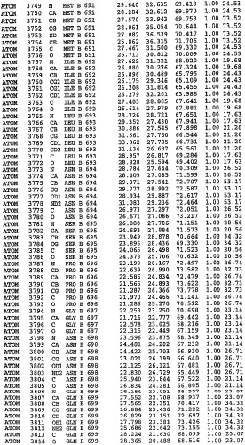 Кристаллическая структура фосфодиэстеразы 5 и ее использование (патент 2301259)