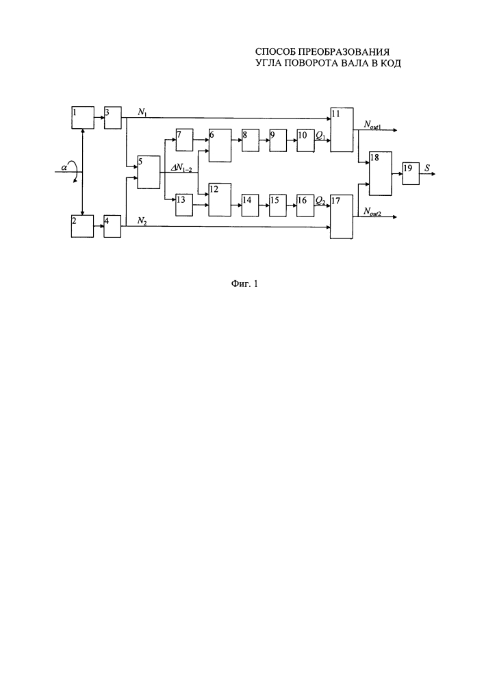 Способ преобразования угла поворота вала в код (патент 2626552)