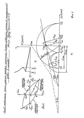 Способ хрусталёва е.н. определения границ упругого фазового напряженно-деформированного состояния материальной среды в массиве (патент 2576539)