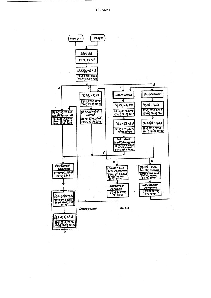 Устройство для обработки графической информации (патент 1275421)